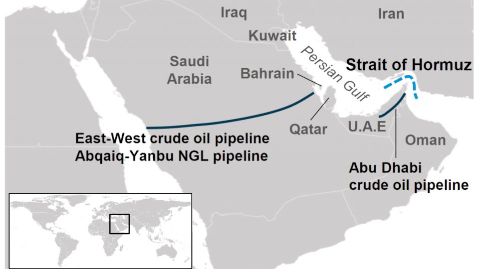 Strait of Hormuz provides access to the Persian Giulf and major oil pipelines, as shown on map.